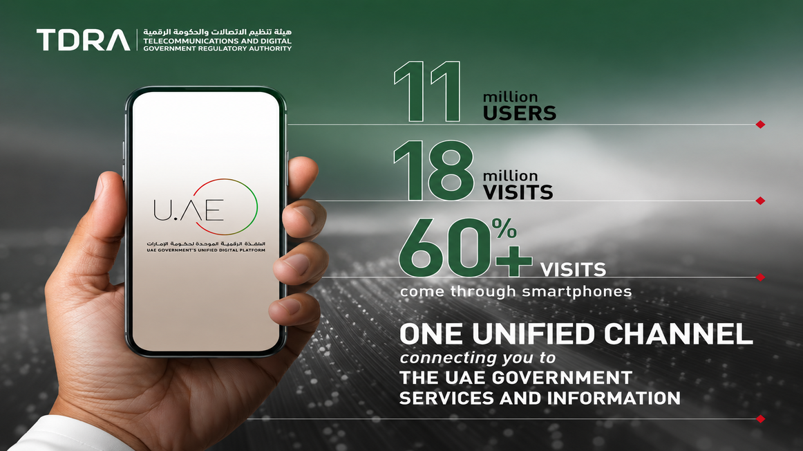 The UAE continues its leadership in digital transformation More than 11 million users on the official UAE Government platform